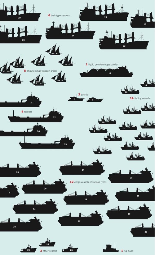 nytimes-pirates-graphic.jpg