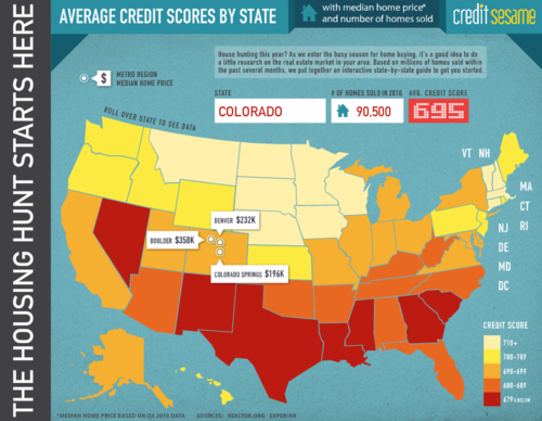 credit-score-country.png